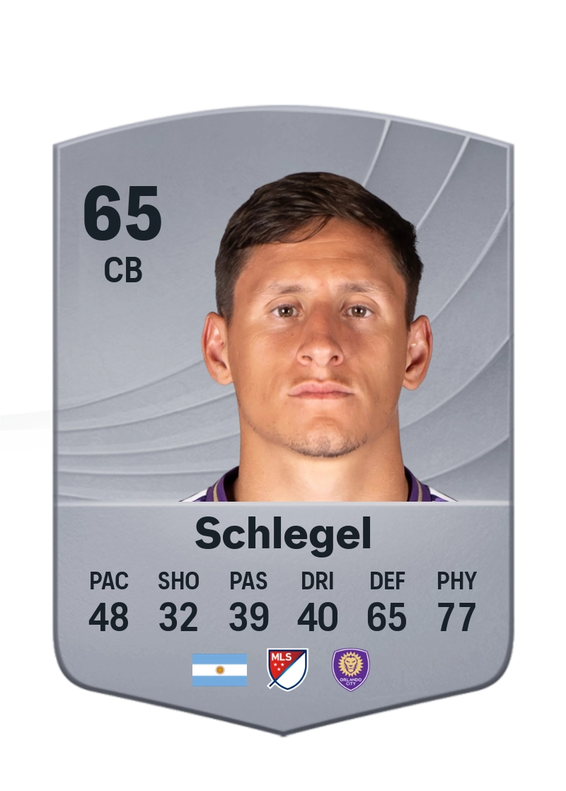 Rodrigo Schlegel
