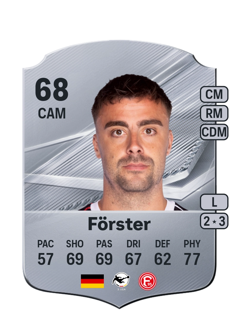 Philipp Förster