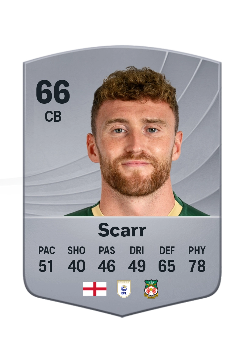 Dan Scarr