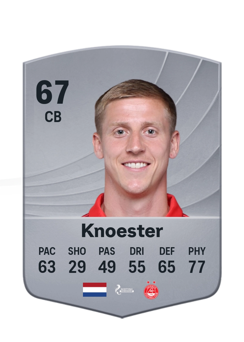 Mats Knoester