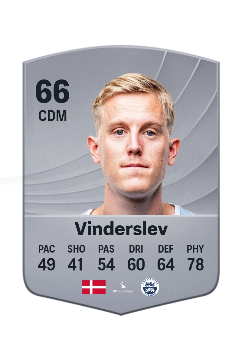 Rasmus Vinderslev