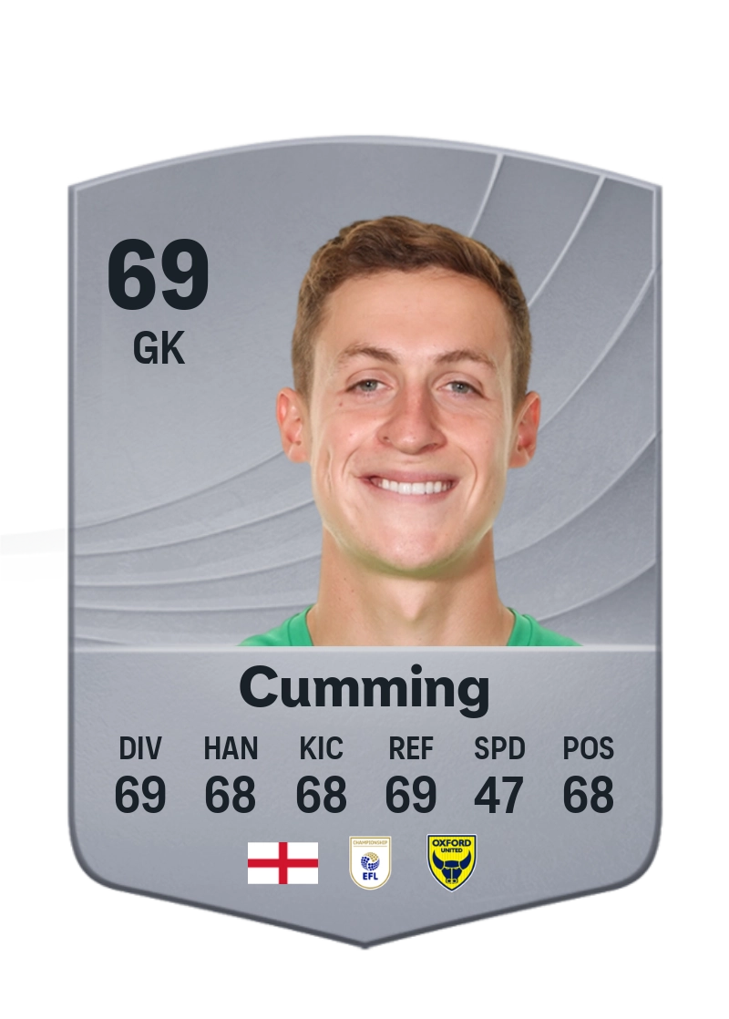 Jamie Cumming