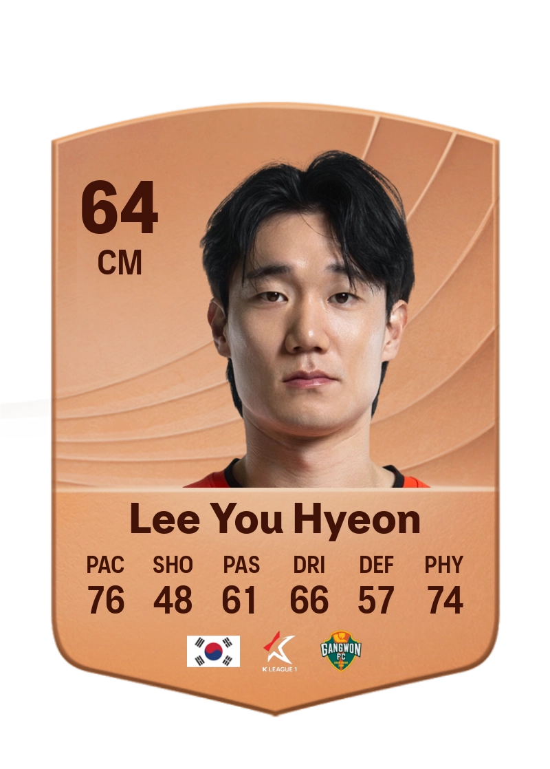 Lee You Hyeon