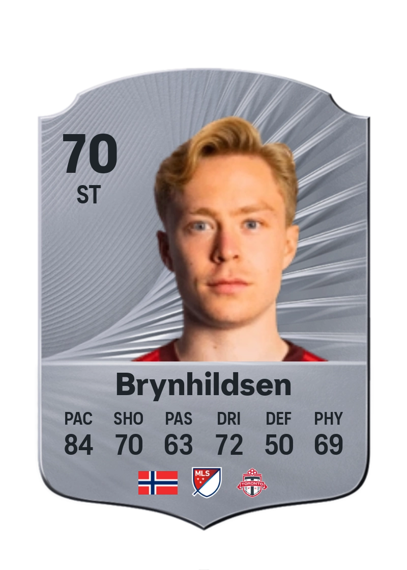 Ola Brynhildsen