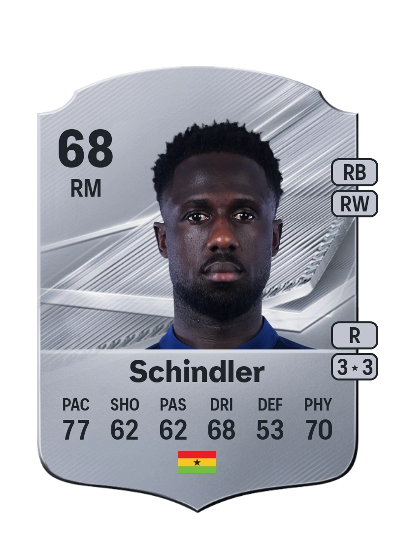 Kingsley Schindler