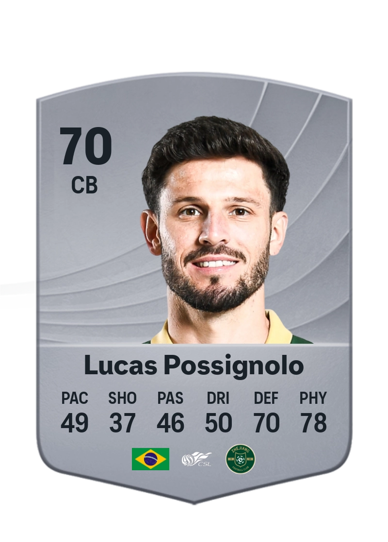 Lucas Possignolo