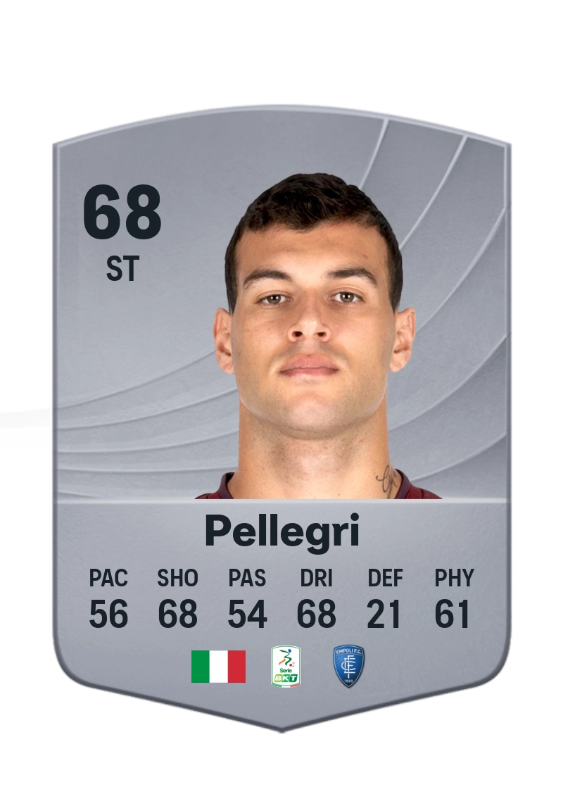 Pietro Pellegri