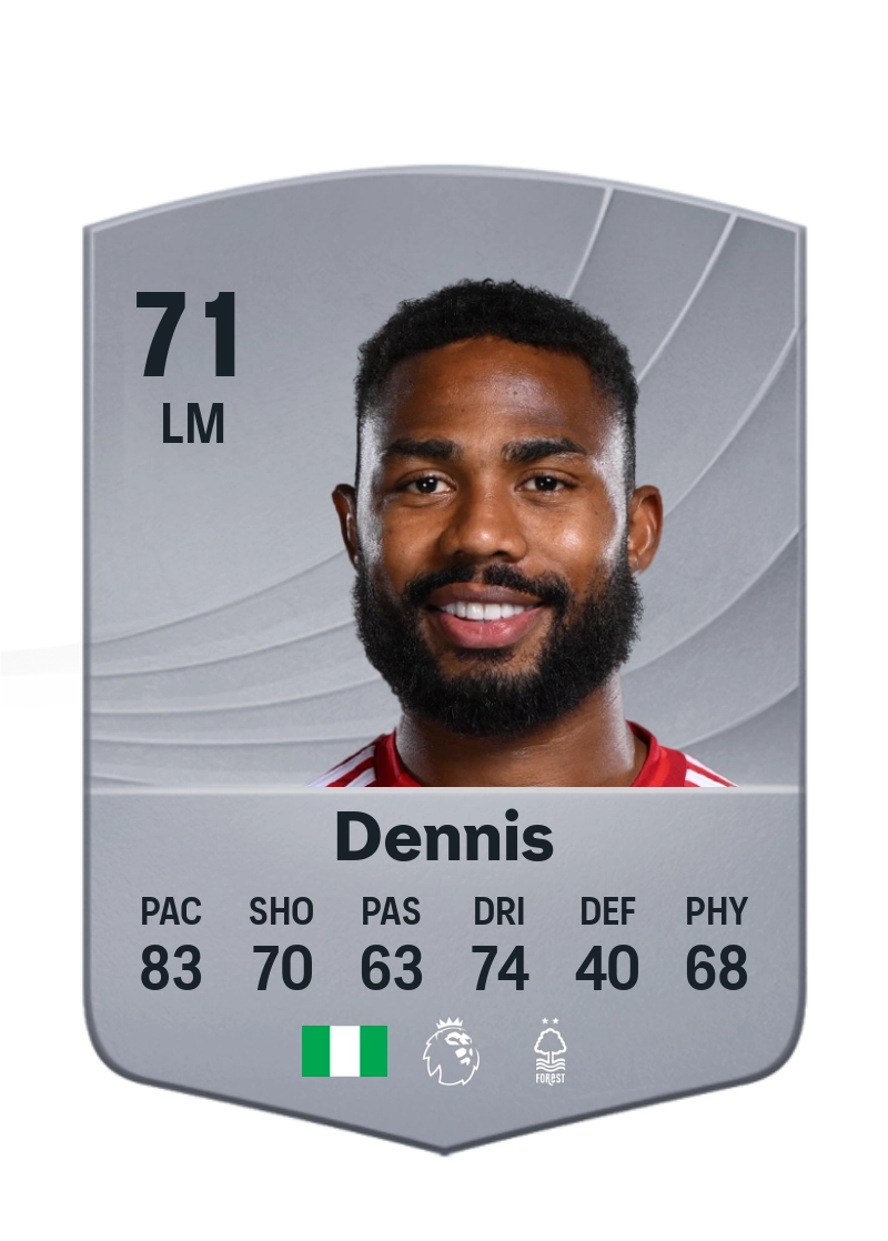 Emmanuel Dennis