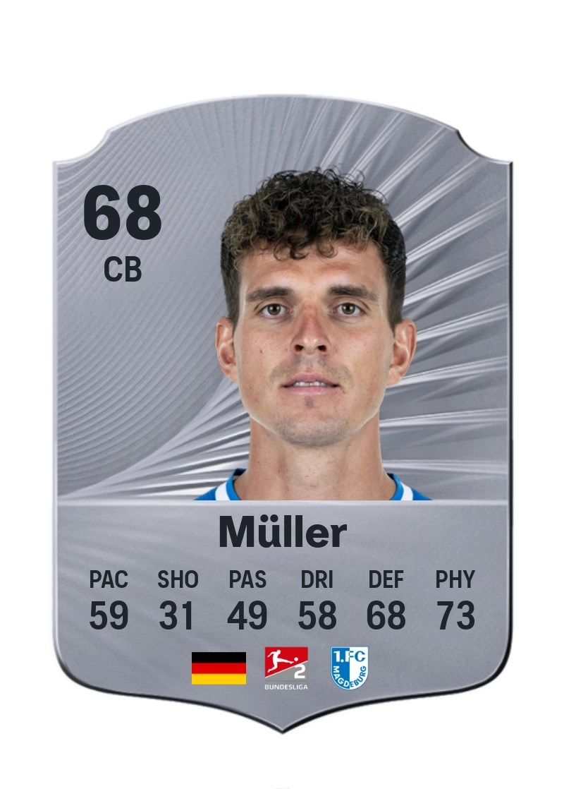 Tobias Müller