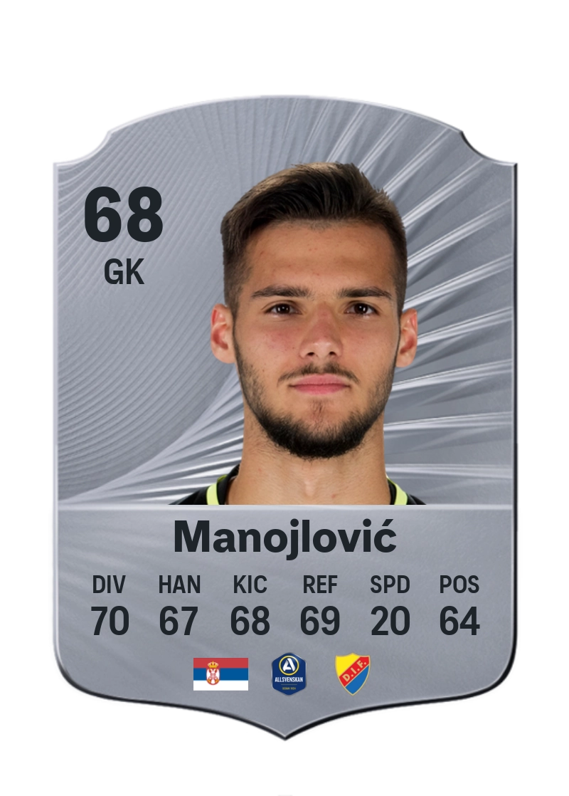 Filip Manojlović