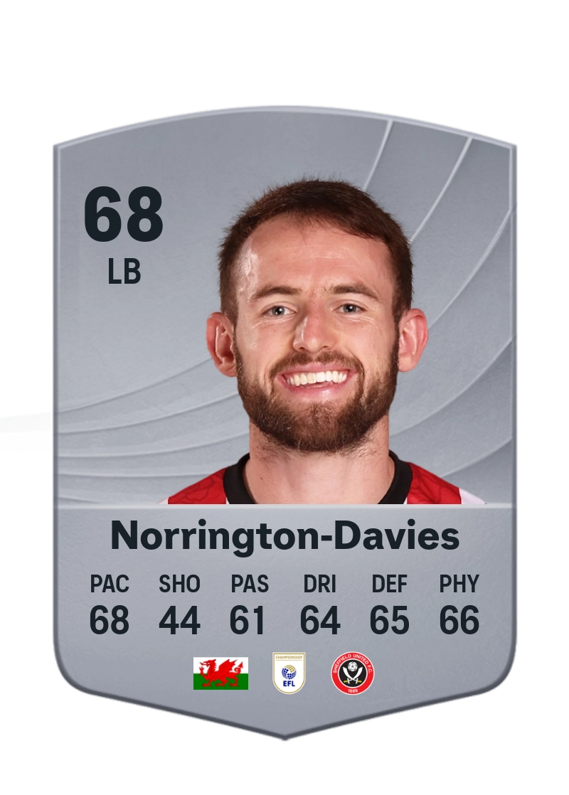 Rhys Norrington-Davies