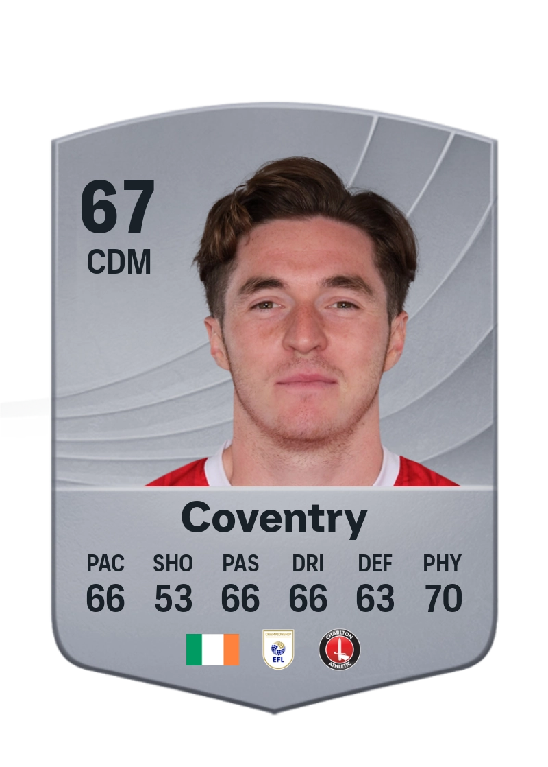 Conor Coventry