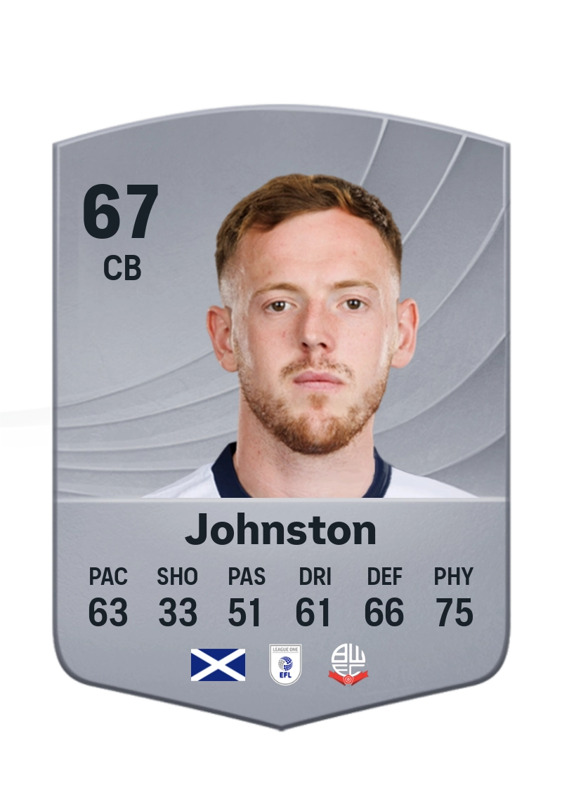 George Johnston