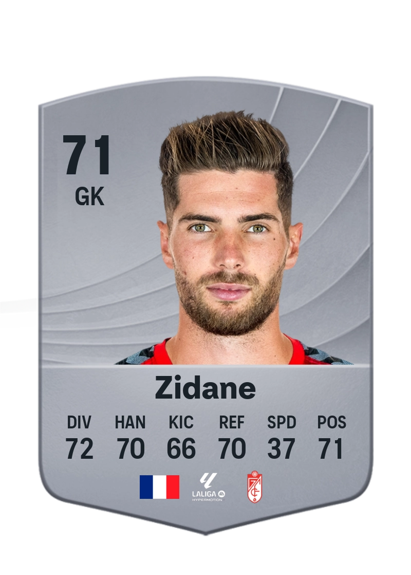 Luca Zidane