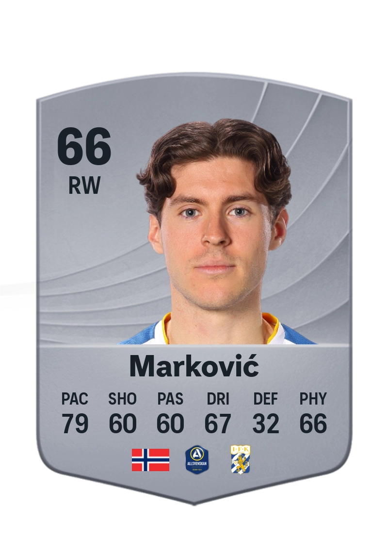 Eman Marković