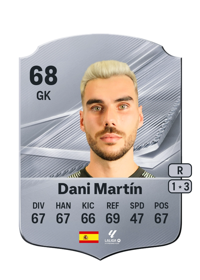 Dani Martín