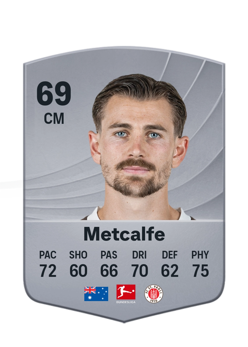 Connor Metcalfe