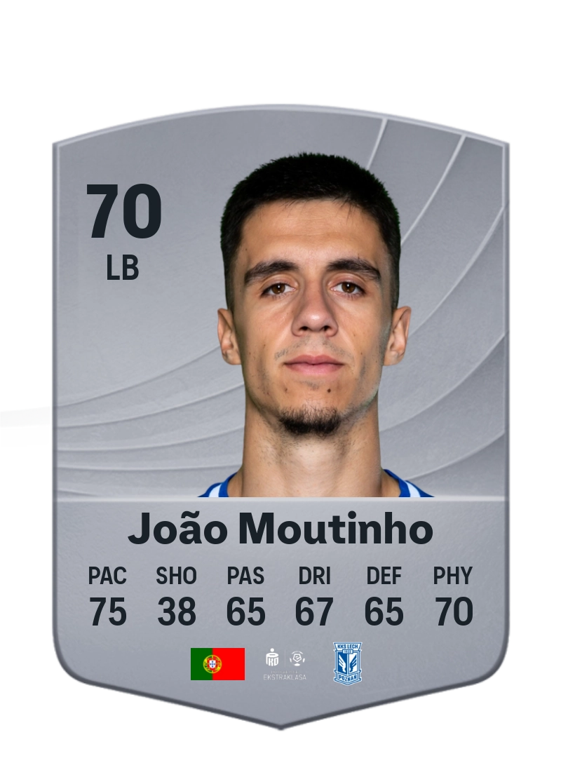 João Moutinho