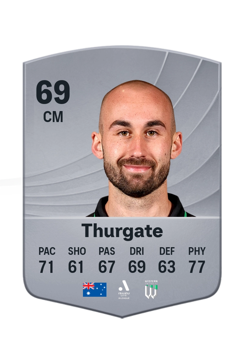 Angus Thurgate
