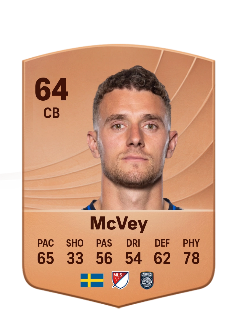 Christopher McVey