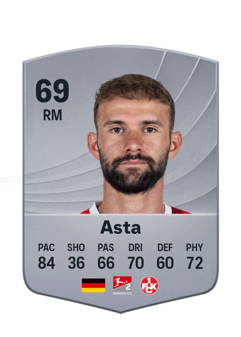 Simon Asta
