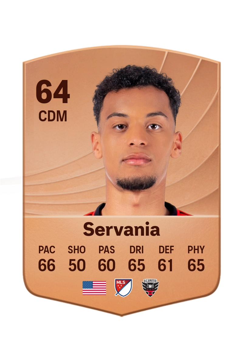 Brandon Servania