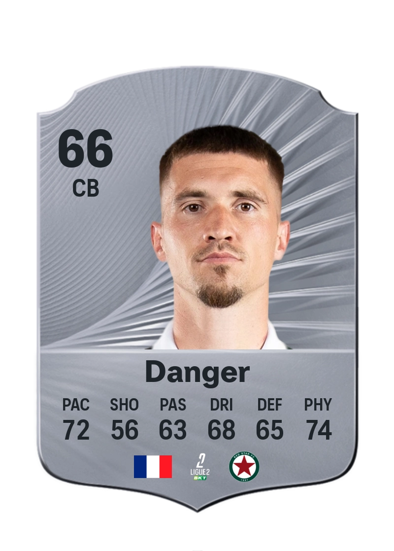 Bradley Danger