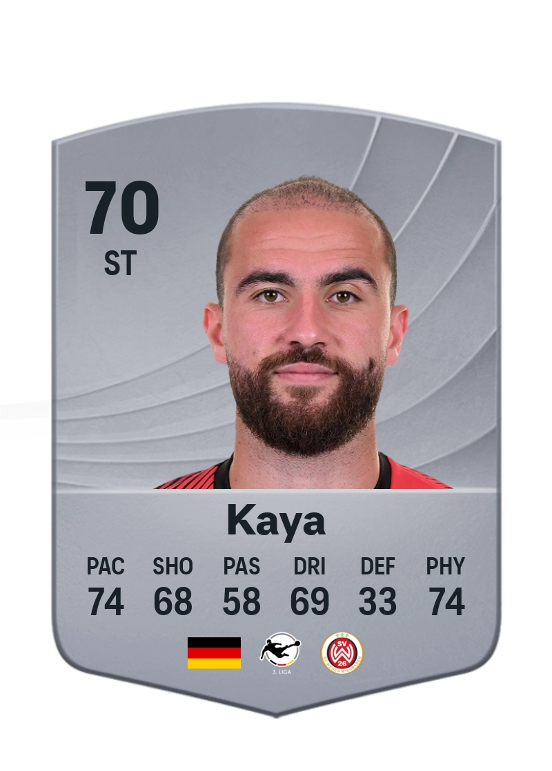 Fatih Kaya