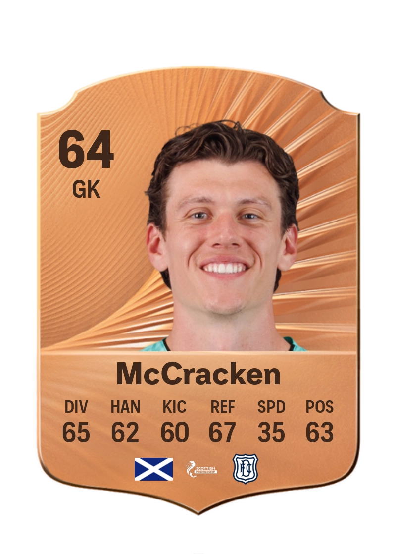 Jon McCracken