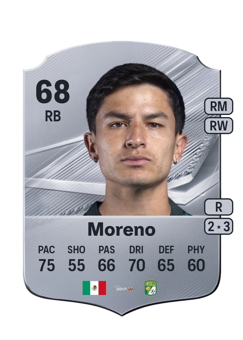 Iván Moreno