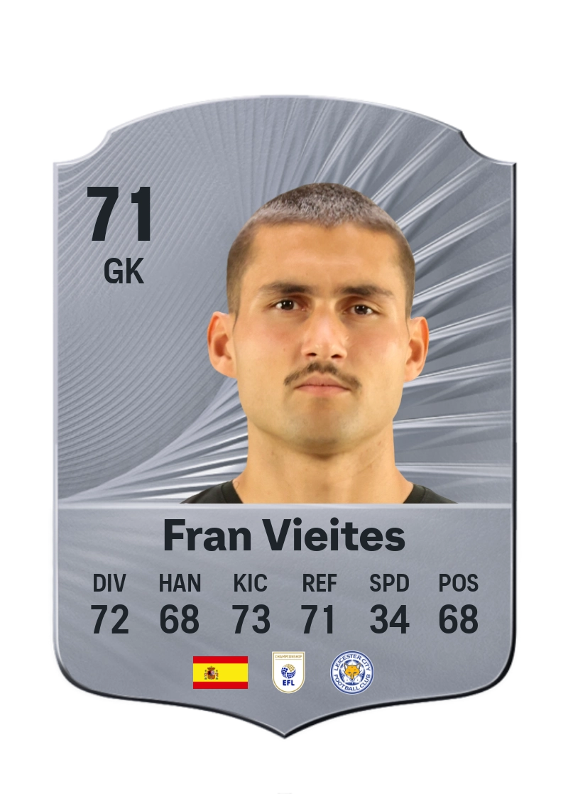 Fran Vieites