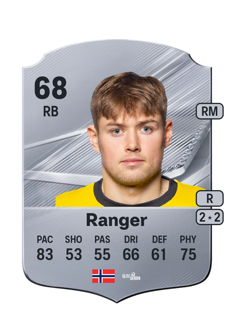 Lars Mogstad Ranger