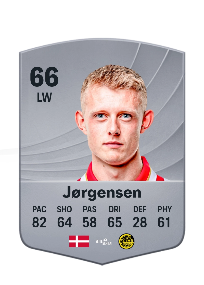Mathias Jørgensen