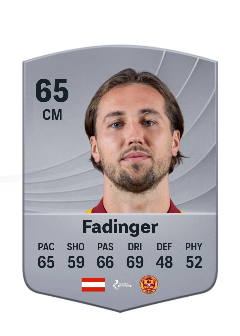 Lukas Fadinger