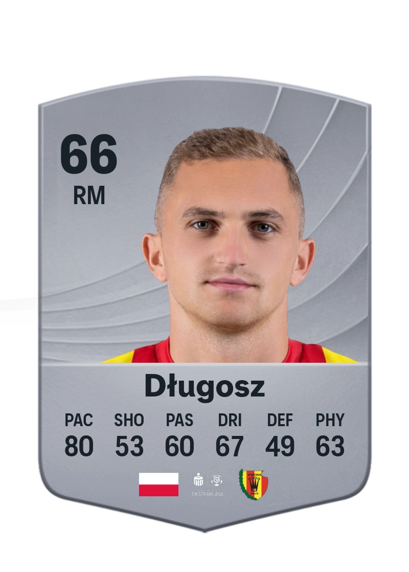Wiktor Długosz