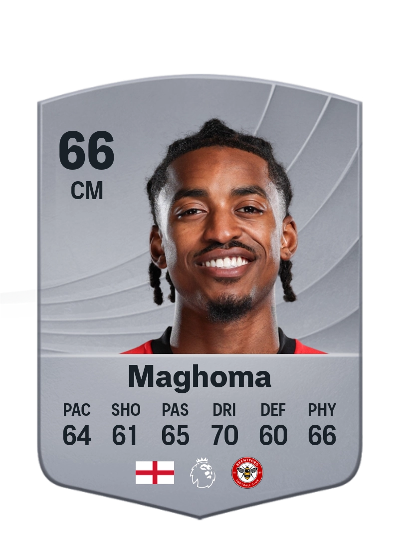 Paris Maghoma