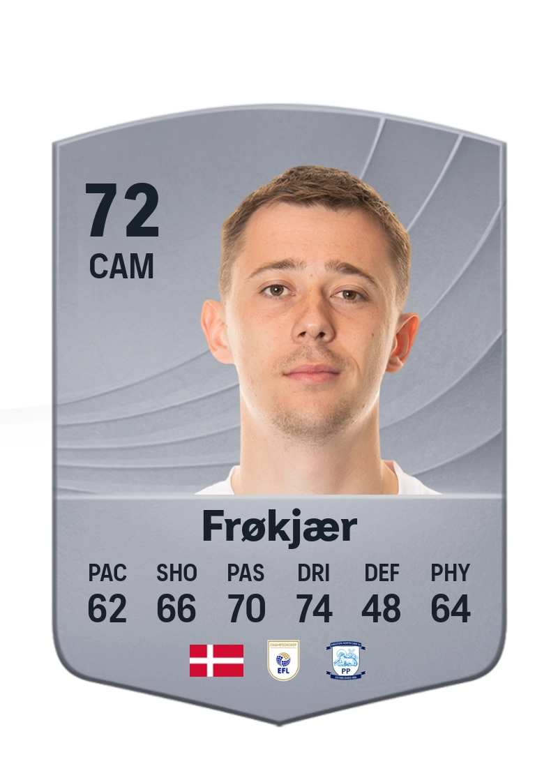Mads Frøkjær