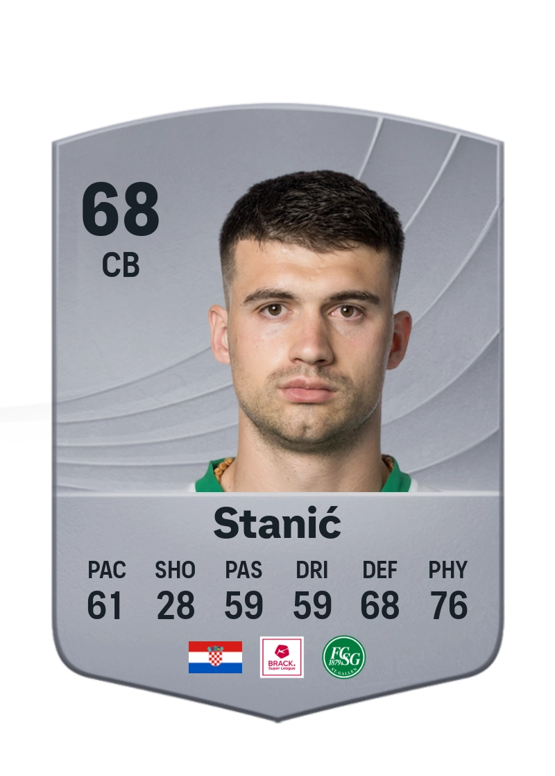 Jozo Stanić