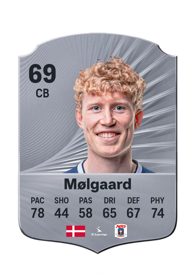 Tobias Mølgaard