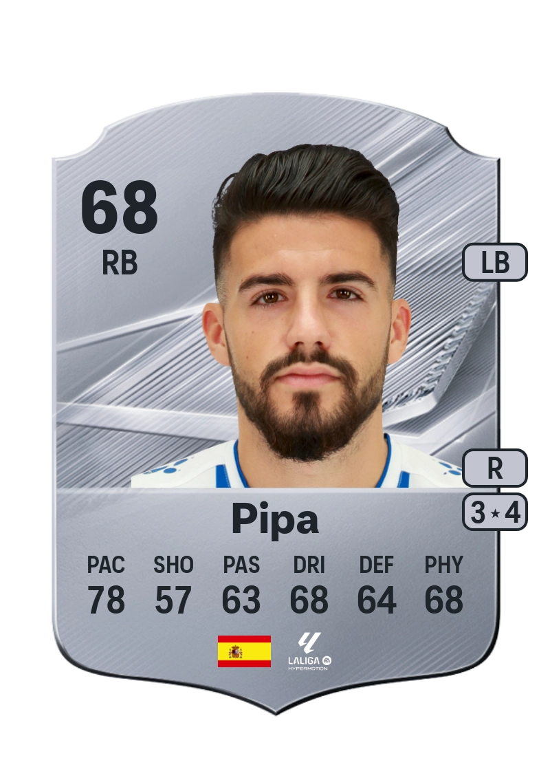 Pipa