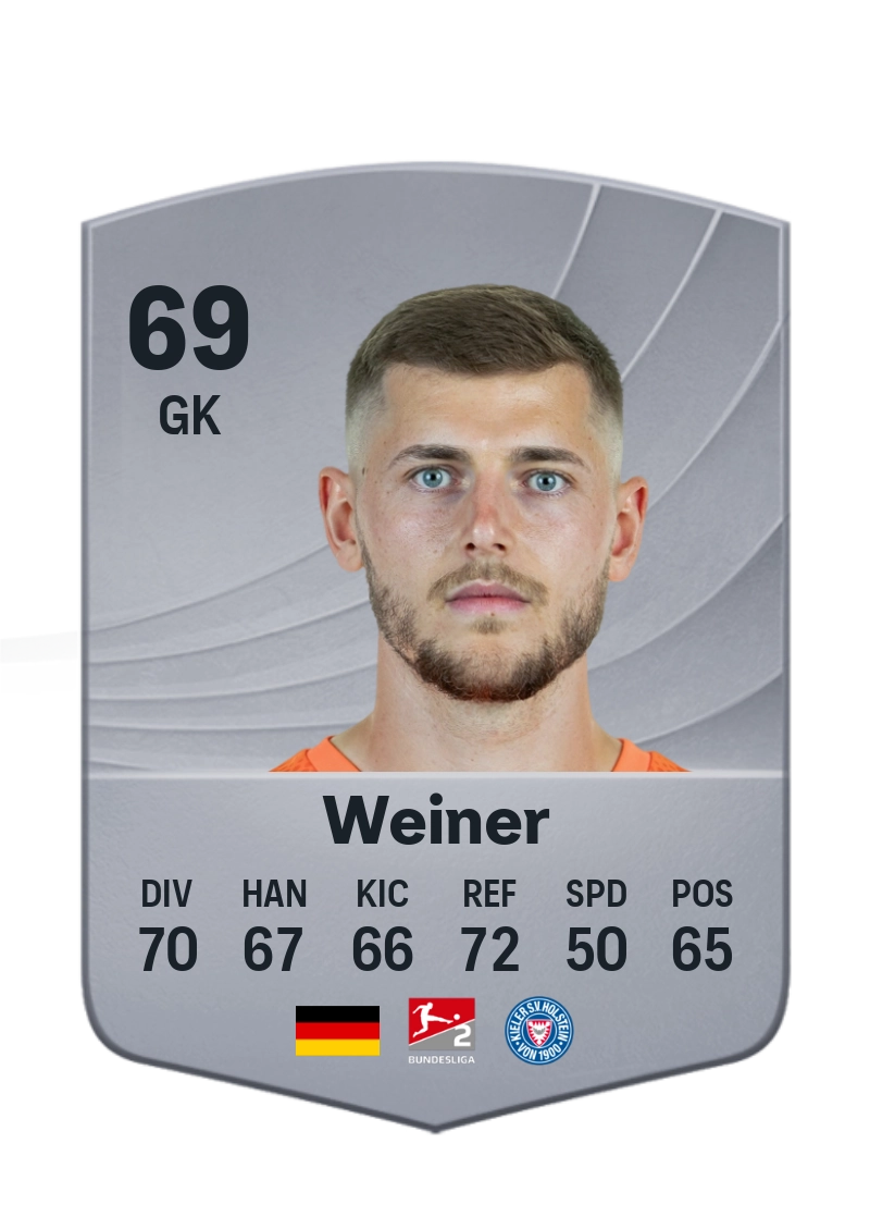 Timon Weiner