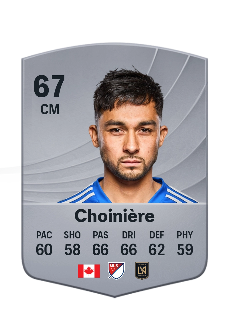 Mathieu Choinière