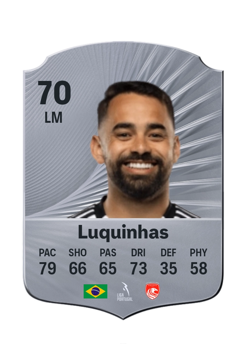 Luquinhas