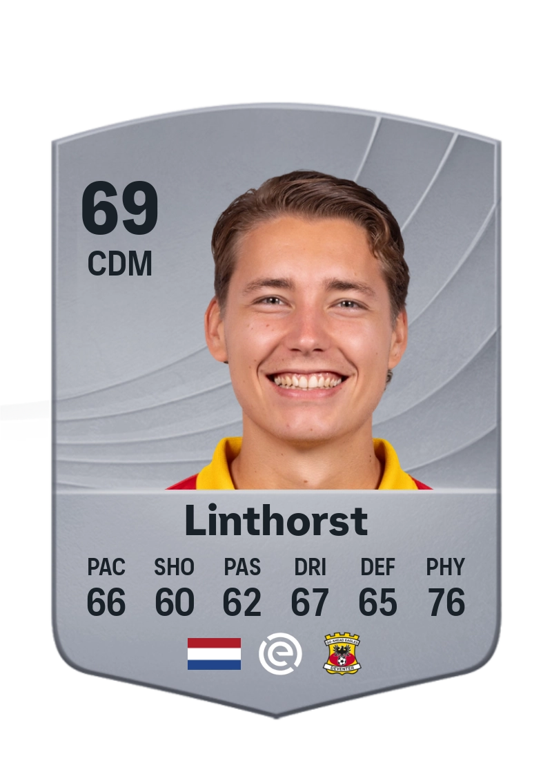 Evert Linthorst