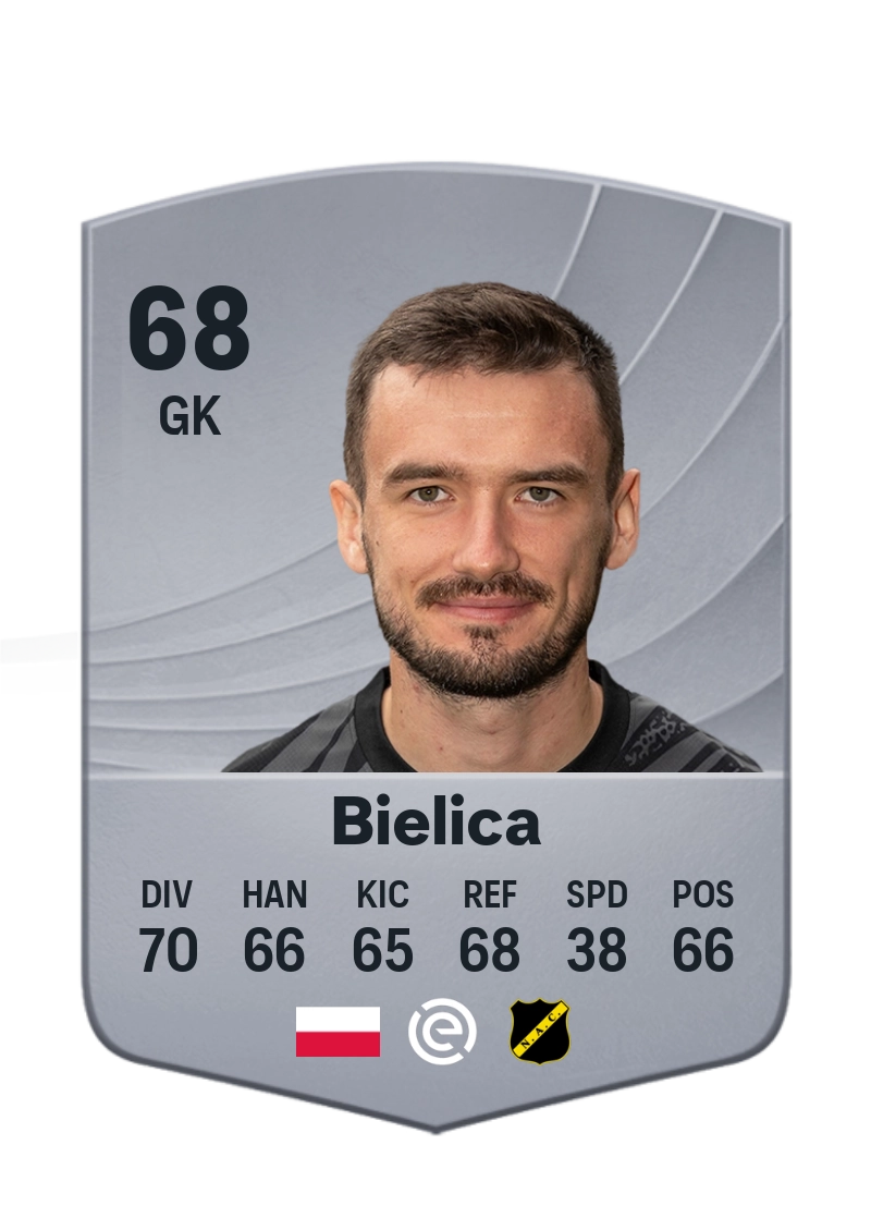 Daniel Bielica