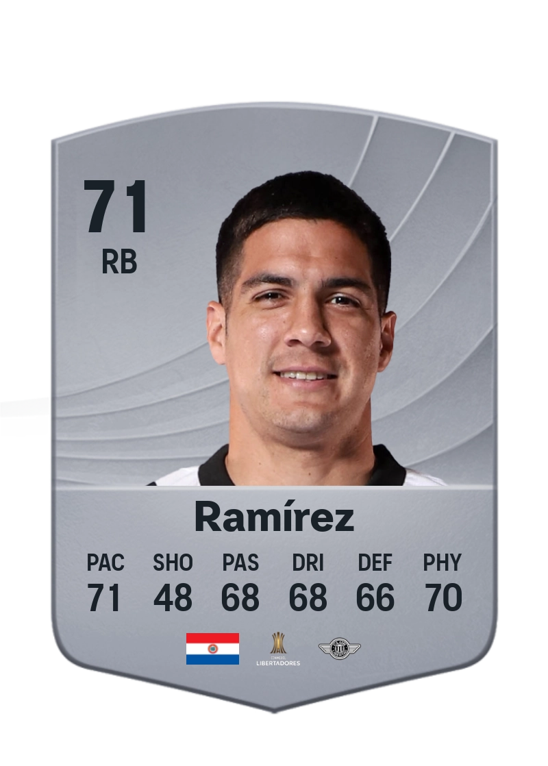 Iván Ramírez