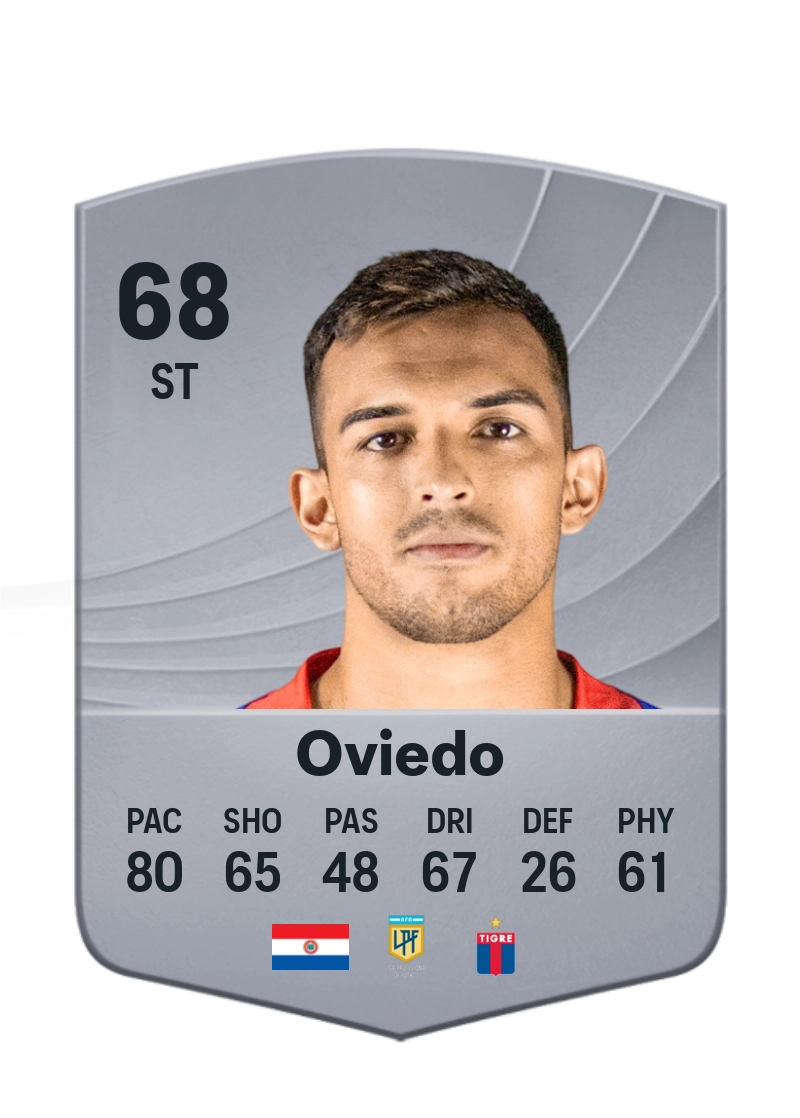 Alfio Oviedo