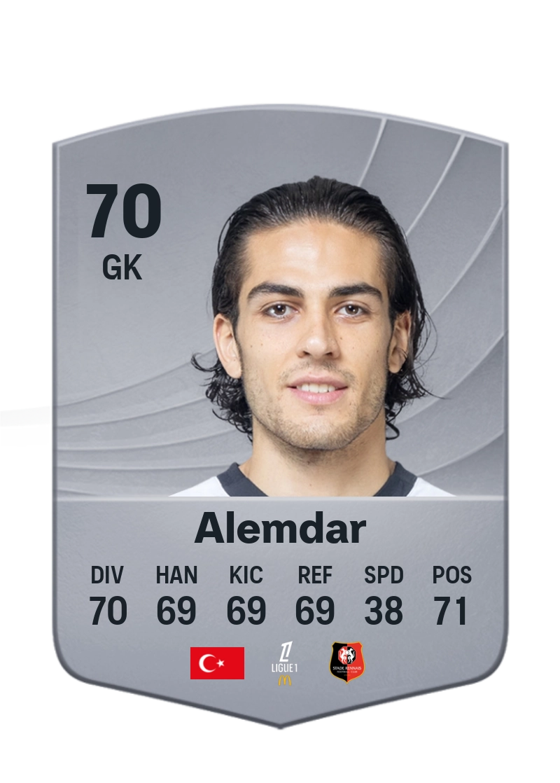 Doğan Alemdar