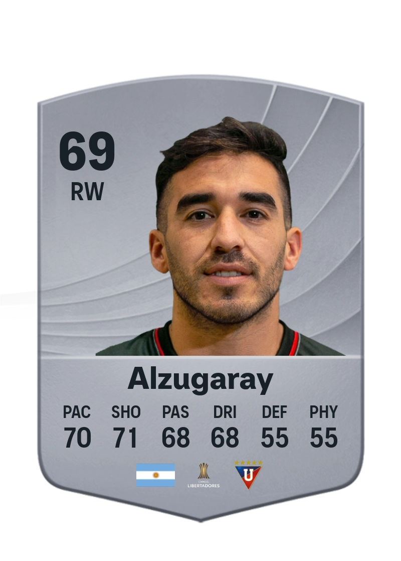 Lisandro Alzugaray