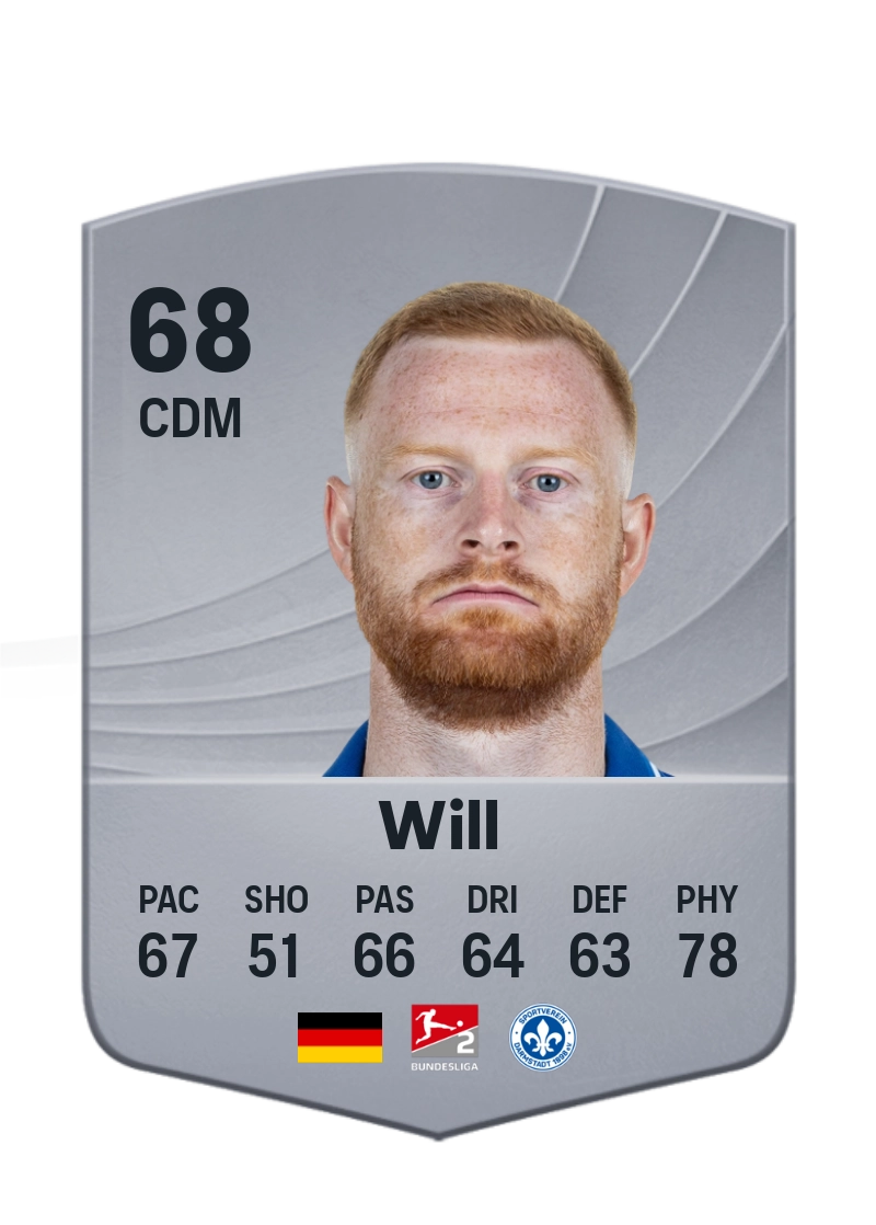 Paul Will